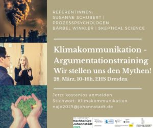 Klimakommunikation