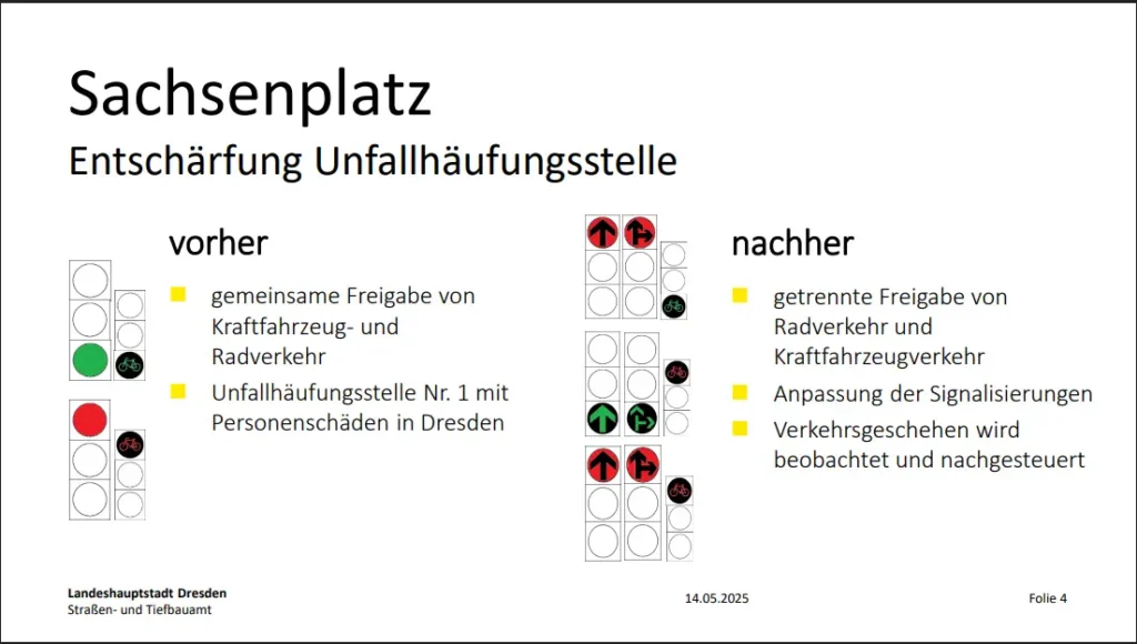 Ein Bild, das Screenshot, Text enthält.